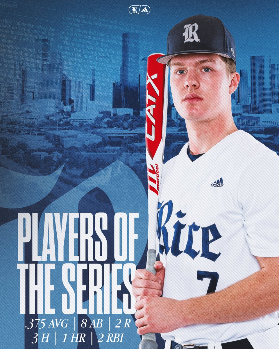 The Players of the Series after taking two of three from Charlotte...

<a href="/DavionHickson/">Davion</a> and <a href="/mzitoiii/">Michael Zito</a>