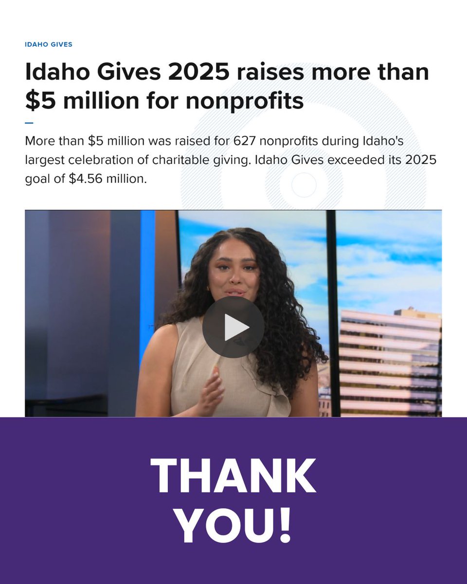 "Idaho Community Foundation President and CEO Steve Burns said it best, "Idaho showed up for their communities this week," topping last year's totals of 13,147 donors and $4,148,374 raised for 624 organizations."

ow.ly/gOkq50VN1jL