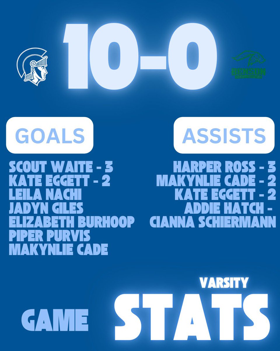 Started districts strong! Looking forward to Wednesday night! #legs2025⚽️💙