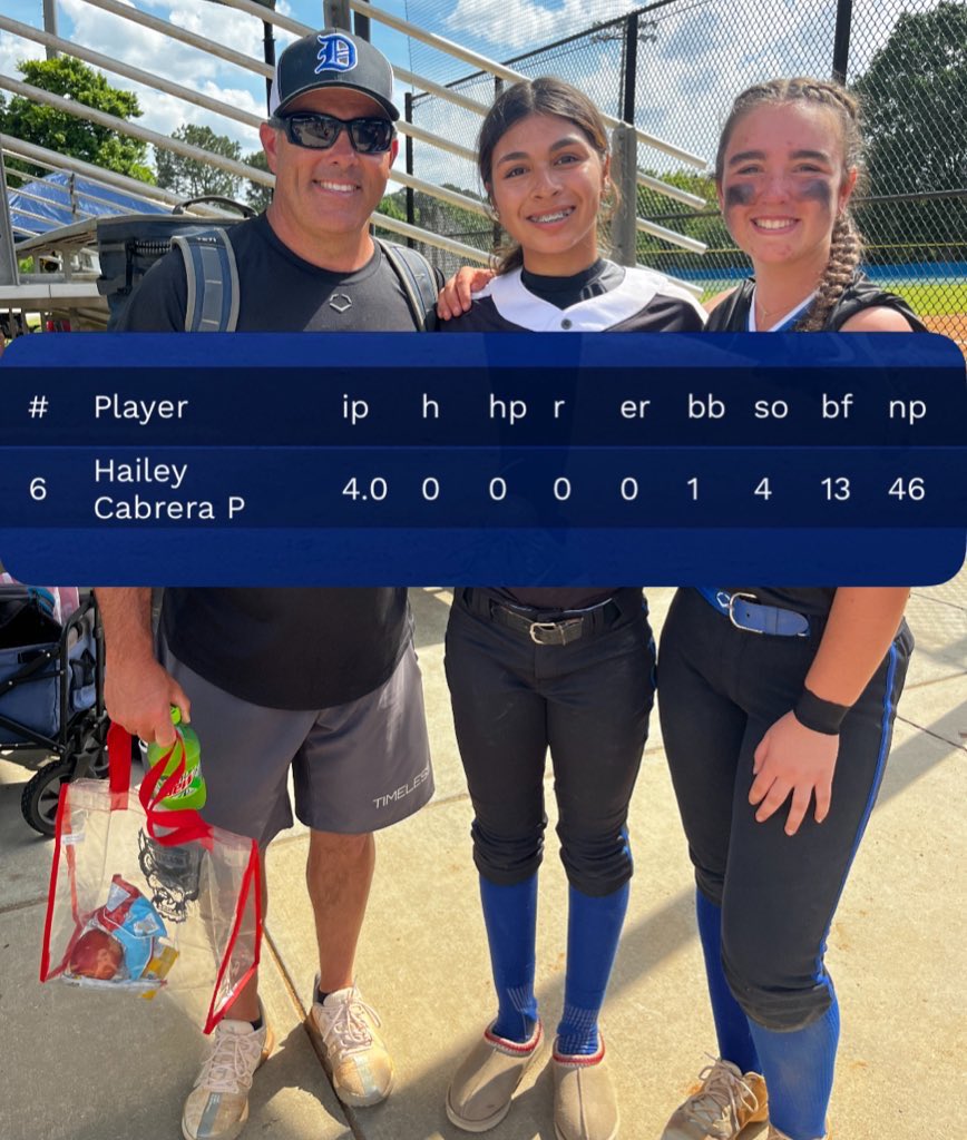 Hailey Cabrera (@hcabrera2029) on Twitter photo Getting ready for summer 🌞
Ive been working hard with my catcher Avery Keith & Coach Adam in school ball and lessons. I pitched a no hitter with 4 strikeouts🎉🥎
<a href="/CoachSophDevesa/">Sophia Devesa</a> <a href="/coachmegsmith/">Megan Smith Lyon</a> <a href="/c_lyon22/">Corey Lyon</a> <a href="/DukeCoachYoung/">Marissa Young</a> <a href="/prstaggs/">Parker Staggs</a> Getting ready for summer 🌞
Ive been working hard with my catcher Avery Keith & Coach Adam in school ball and lessons. I pitched a no hitter with 4 strikeouts🎉🥎
<a href="/CoachSophDevesa/">Sophia Devesa</a> <a href="/coachmegsmith/">Megan Smith Lyon</a> <a href="/c_lyon22/">Corey Lyon</a> <a href="/DukeCoachYoung/">Marissa Young</a> <a href="/prstaggs/">Parker Staggs</a>
