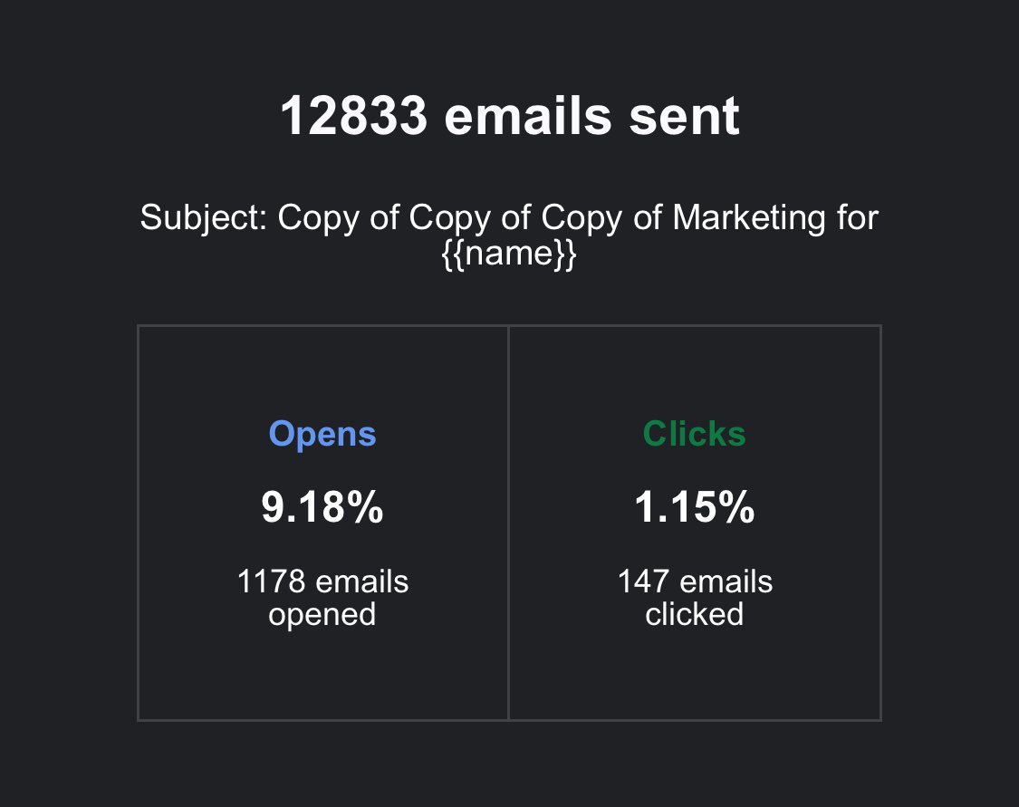 brb just sending 12833 emails