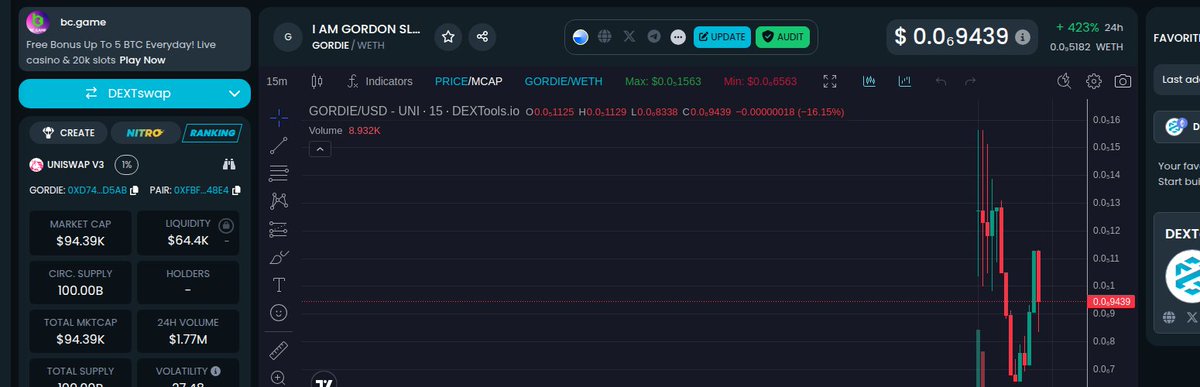TimoCalls666's tweet photo. OMG, you gotta see this now—GORDIE/WETH is about to SKYROCKET! mc: 93.45K, liq: 64.43K. Miss this, don’t say I didn’t warn ya!  

Token: 0xd74e7a28c0EDC24613a0D45b0240687A20b2d5AB  

#GORDIEMoon https://t.co/yj175IFE8l