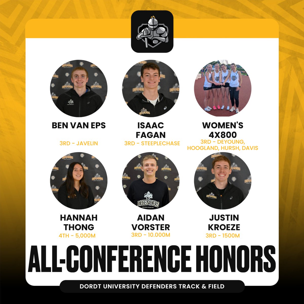 Let's hear it for our All-Conference Finishers from this past weekend!

#duxctf
