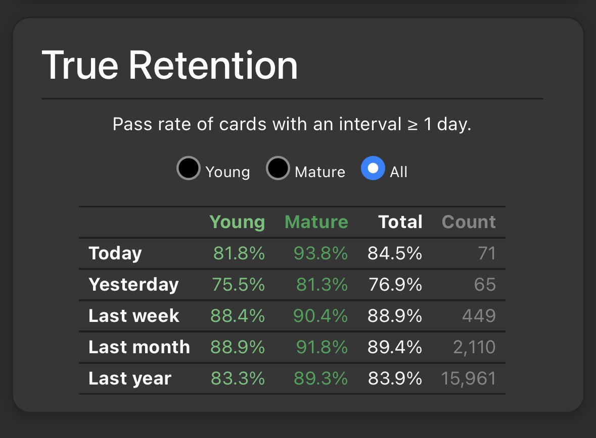 Can you tell I didn’t have coffee yesterday?