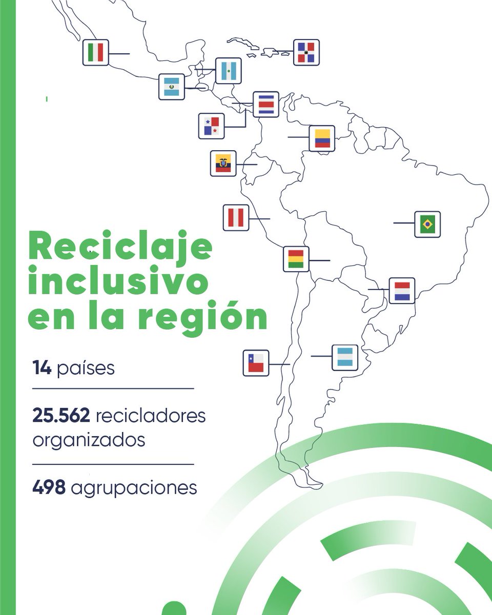 El reciclaje inclusivo ya está transformando la región, fortaleciendo a quienes recuperan materiales y generan un triple impacto económico, social y climático.

¡Descubre este y más avances de Latitud R en el Anuario 2024 disponible en nuestra web! 

latitudr.org/conocimiento_a…