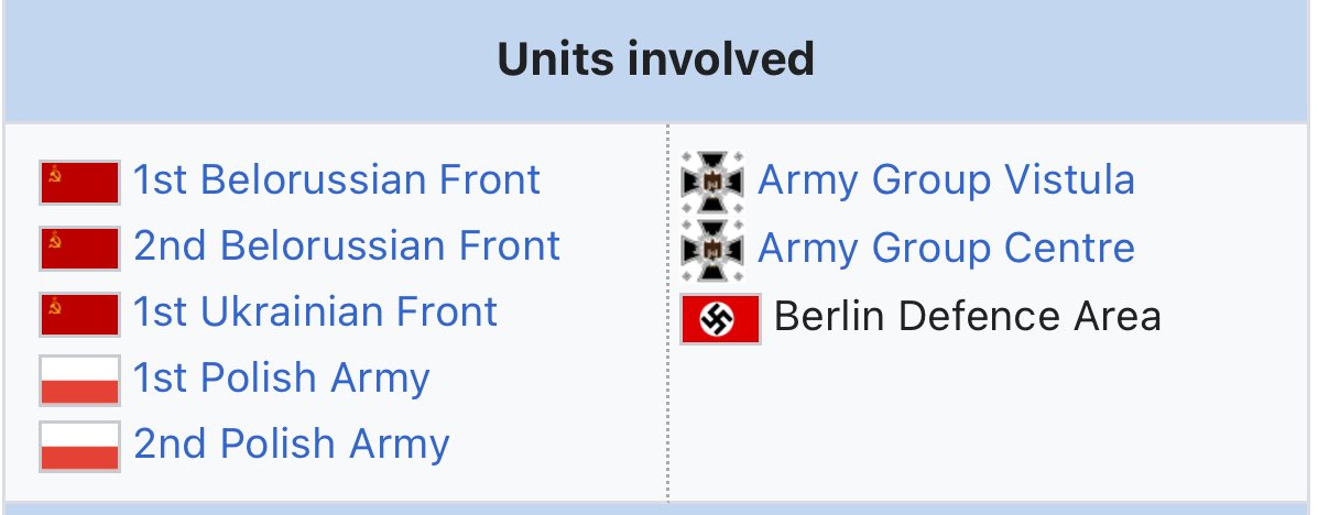The Battle of Berlin is one of the proudest moments in ruSSian history.

There is only one tiny little problem.

One small discrepancy.

They weren’t even there.