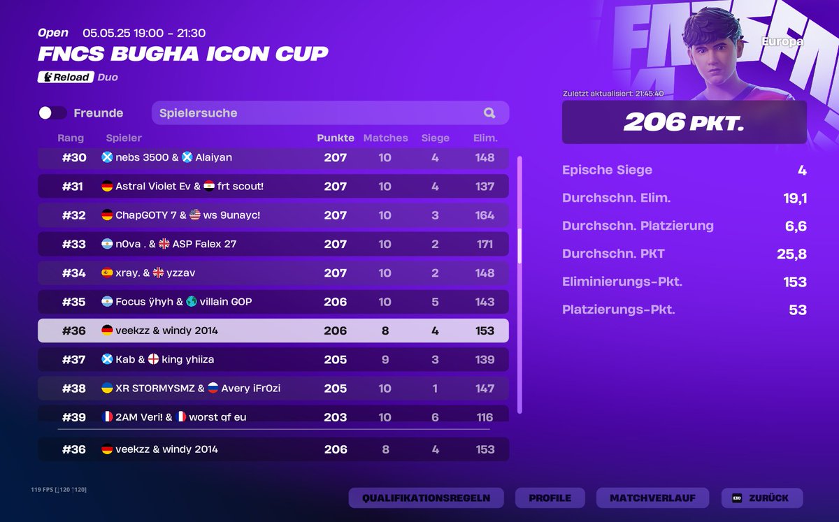 #36 Bugha Cup w/<a href="/Windy8877/">Windy</a> 🧙‍♂️