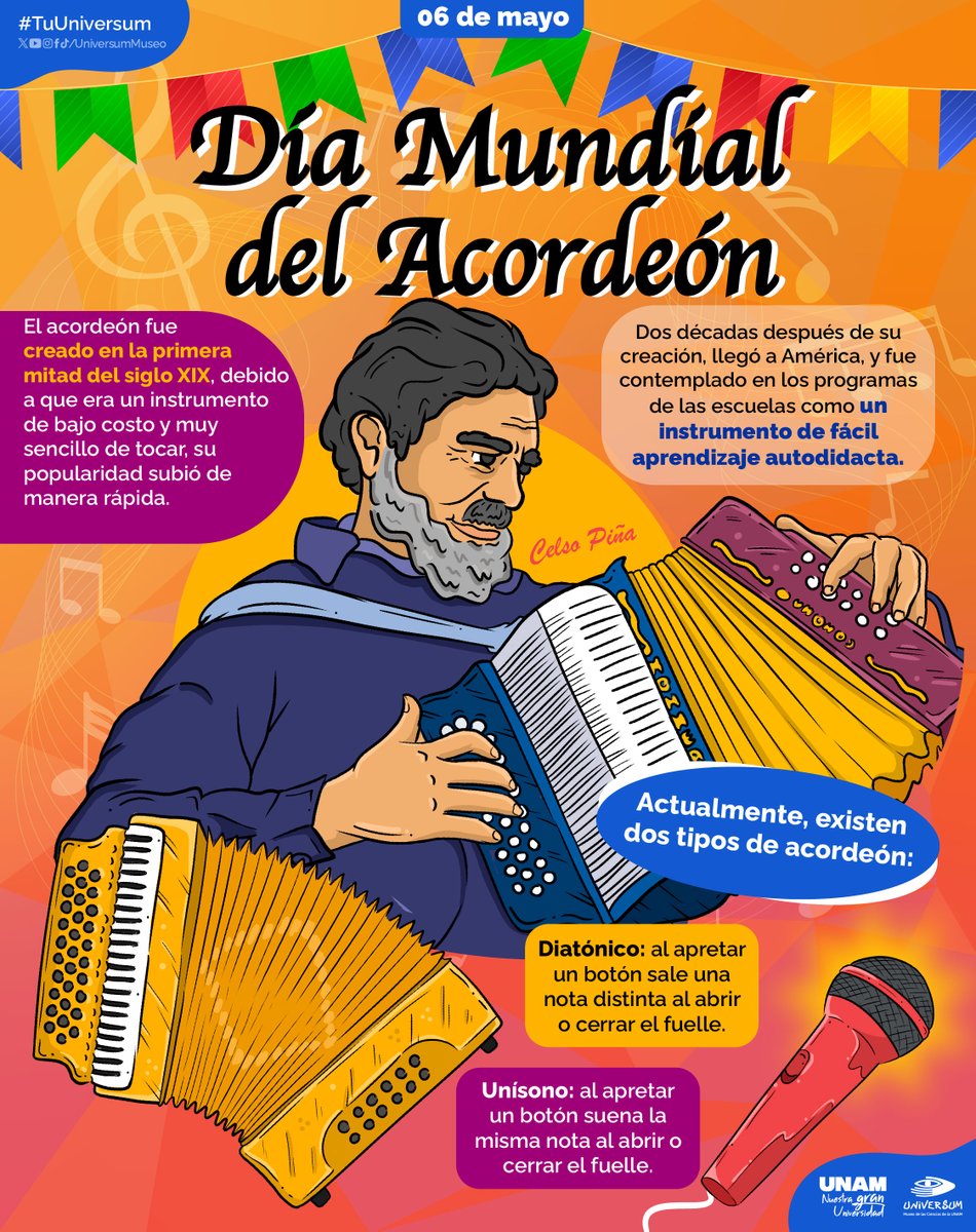 Universum Museo tweet media