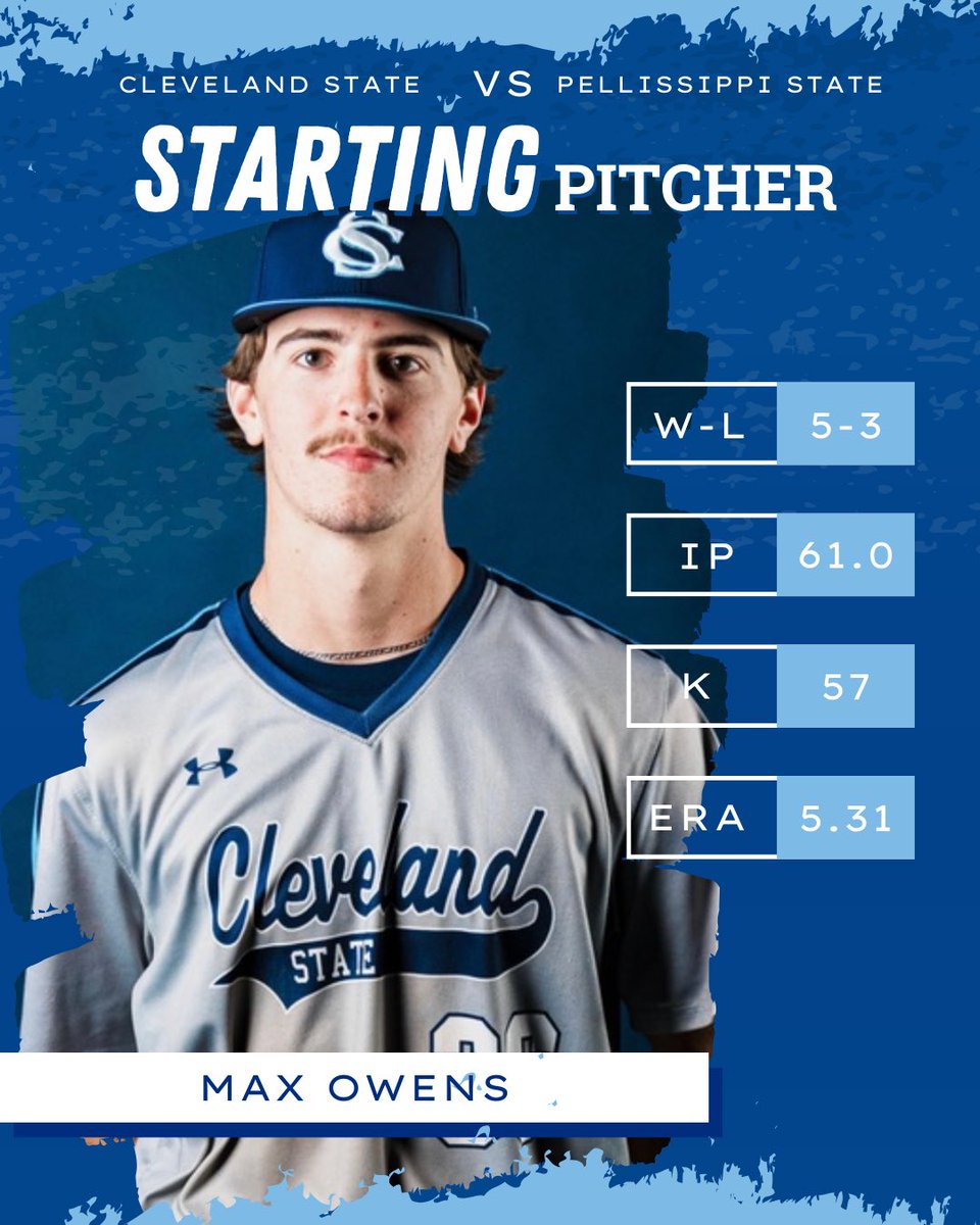 Cleveland State ⚾️ (@cscc_bsb) on Twitter photo Starting pitcher for today’s game is Max Owens!
<a href="/CS_Athletics/">Cleveland State Cougars</a>
#ClevelandStateBaseball Starting pitcher for today’s game is Max Owens!
<a href="/CS_Athletics/">Cleveland State Cougars</a>
#ClevelandStateBaseball