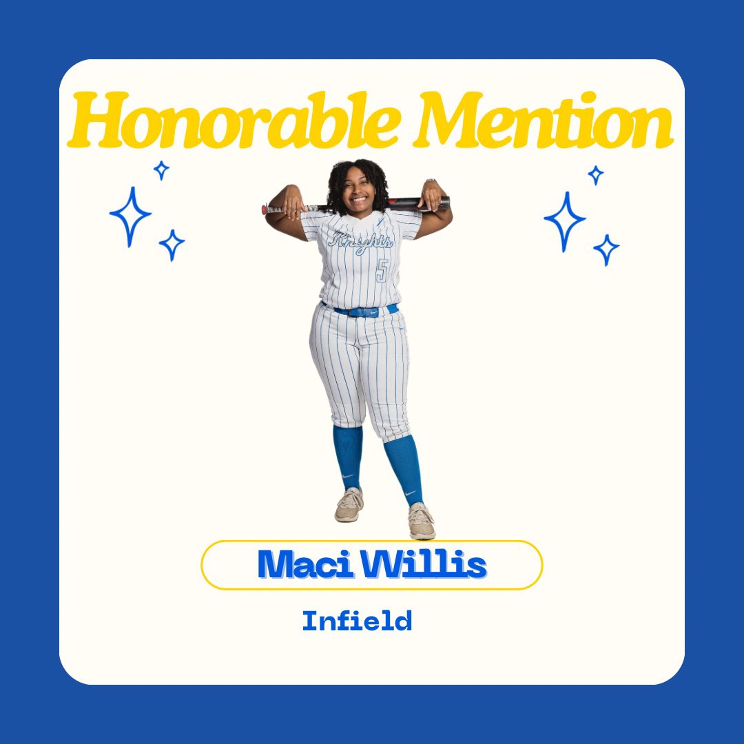 Congratulations to our Honorable Mention All District player, Maci Willis!!