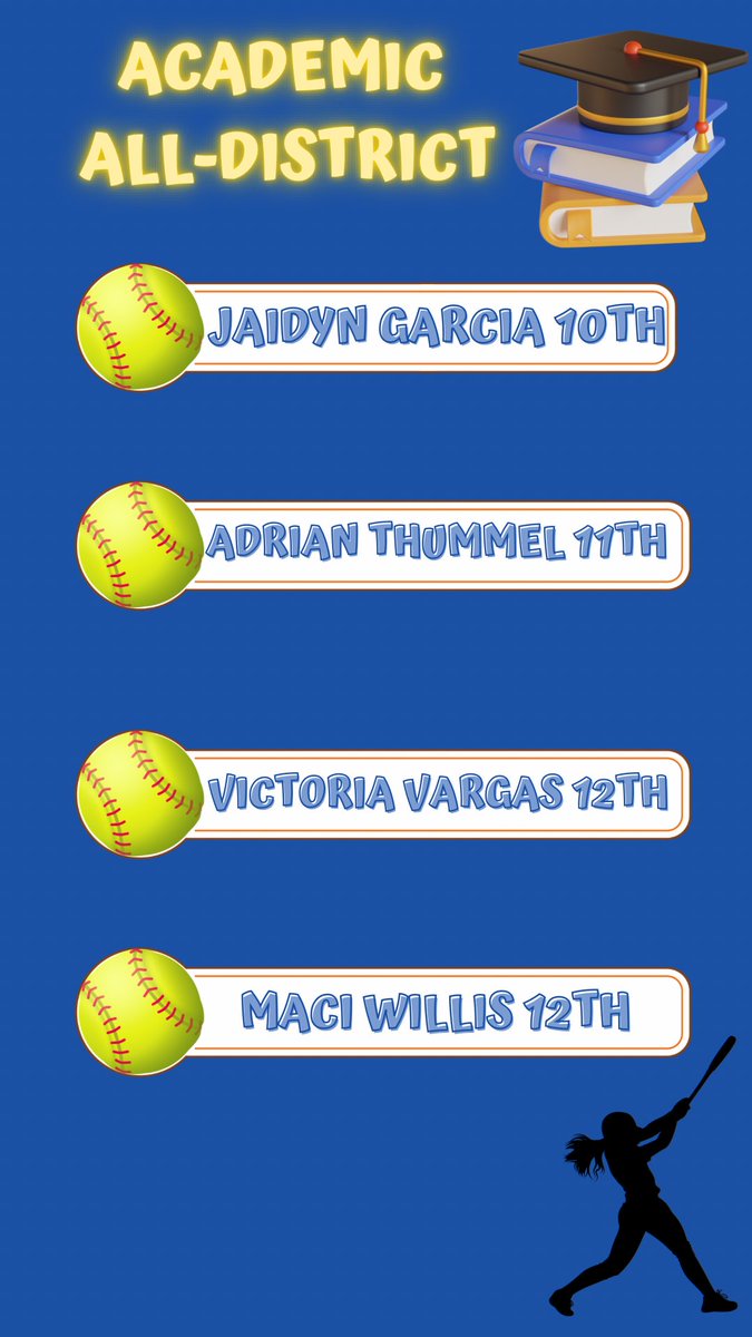 Lastly, huge congratulations to our four athletes who made the Academic All-District list! Getting it done on the field and in the classroom! 💪🏼🤓