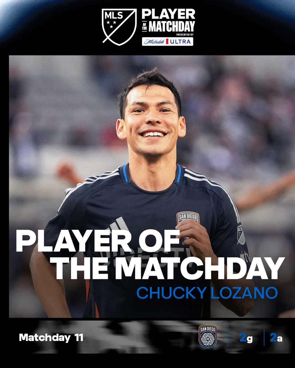 MLS's tweet photo. 🎶🇲🇽 El Chucky Lozano 🇲🇽🎶

Two goals, two assists in @sandiegofc's win earns him Player of the Matchday honors. https://t.co/L0uIlgPj9a
