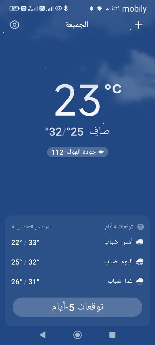 الأجواء اليوم غير..