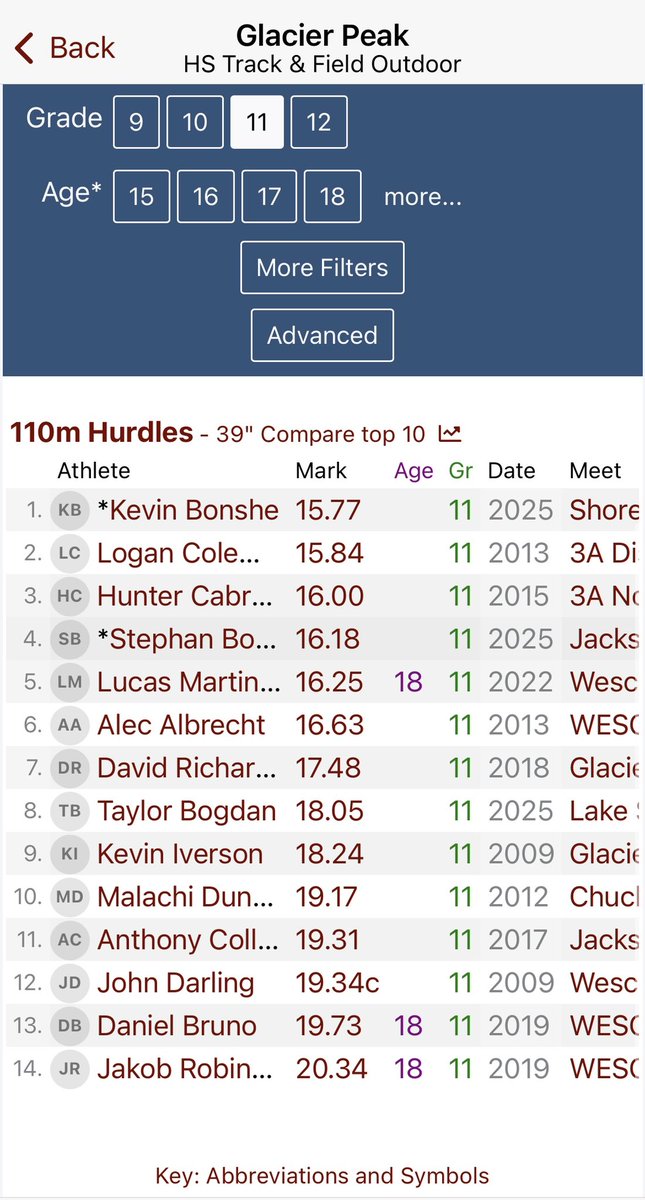 Kevin Bonshe tweet media