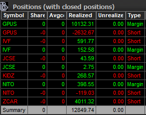 Edu Trades tweet media