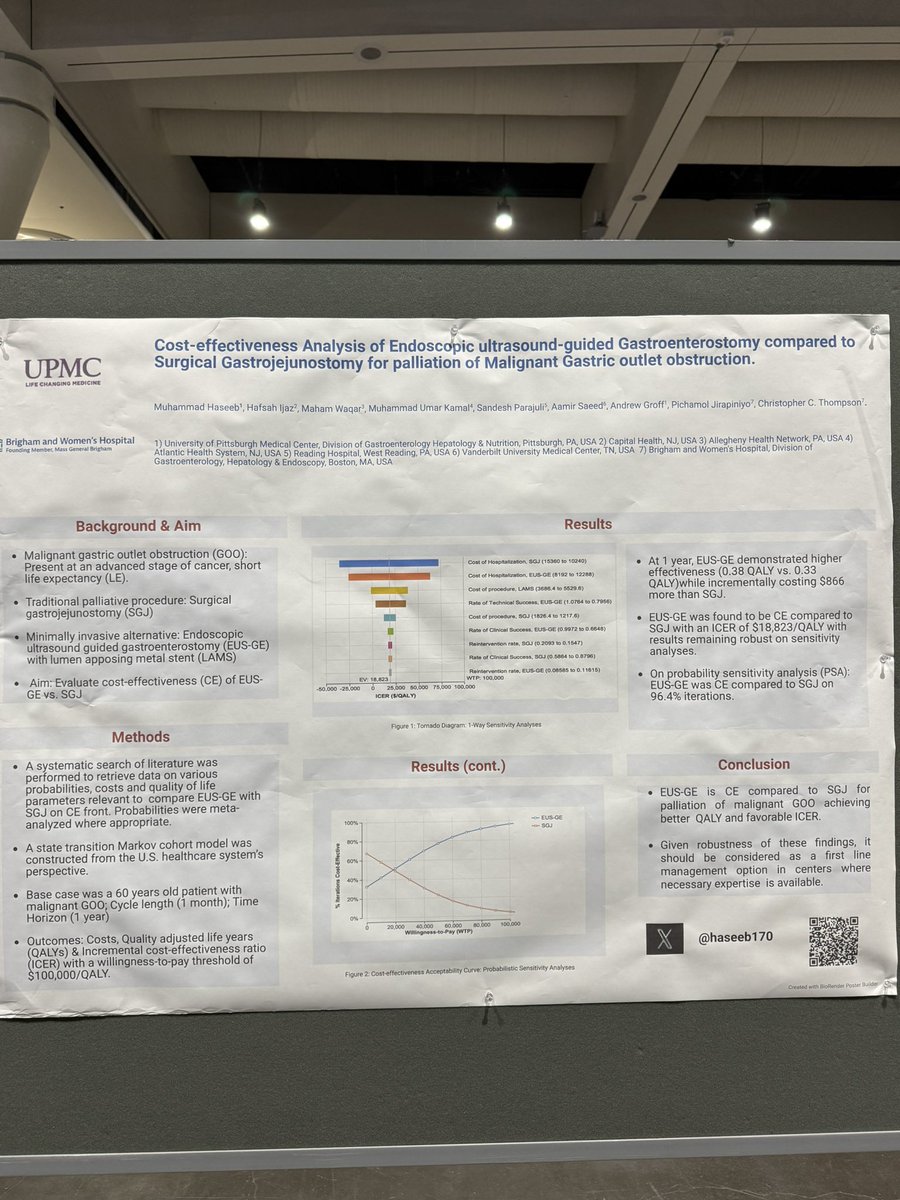 Thrilled to share our analysis comparing the  cost-effectiveness of EUS-GE vs SGJ !
Grateful to Dr. Haseeb <a href="/haseeb170/">Muhammad Haseeb</a>  for letting me be part of this ! 

➡️ Better QALY and favourable ICER -&gt; EUS-GE ⭐️

<a href="/DDW2025/">…</a>
#DDW2025