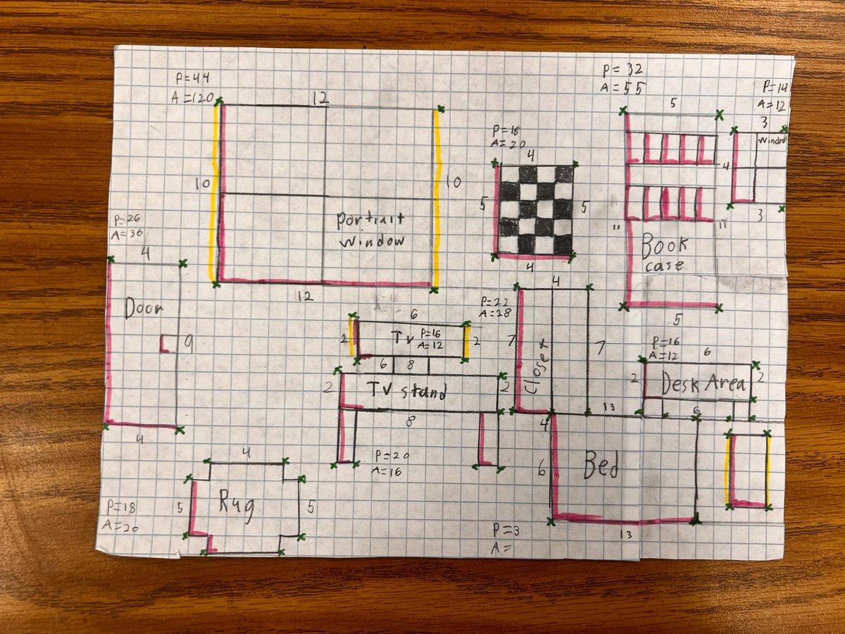 Mrs. Gulin tweet media