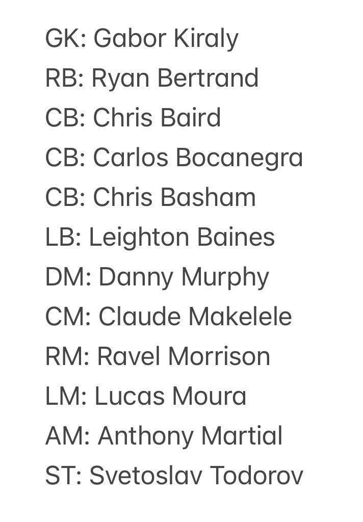 A full Premier League team of players whose initials matched their position. Are there any more?