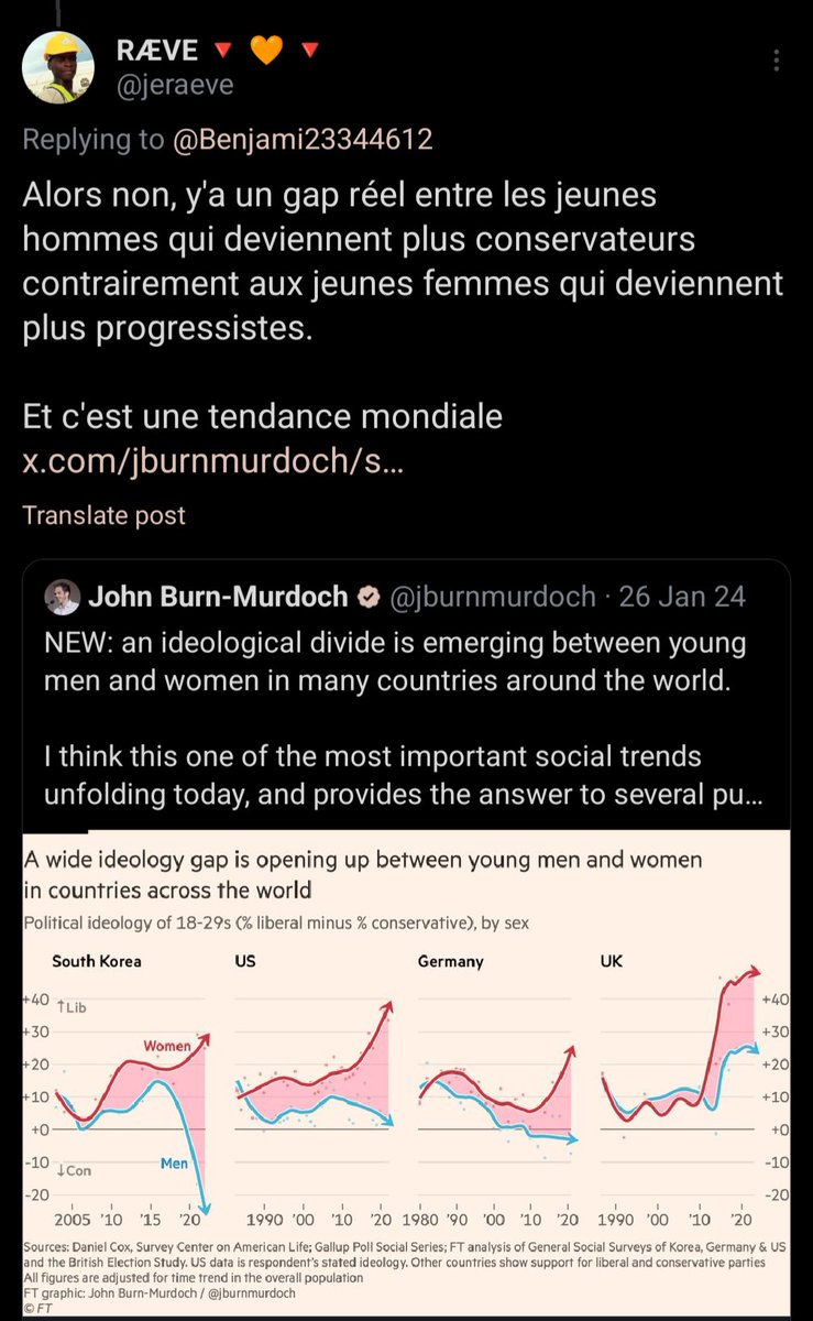 Ça se confirme.

Le masculinisme est le cheval de Troie du fascisme et ça passe par les jeunes hommes.