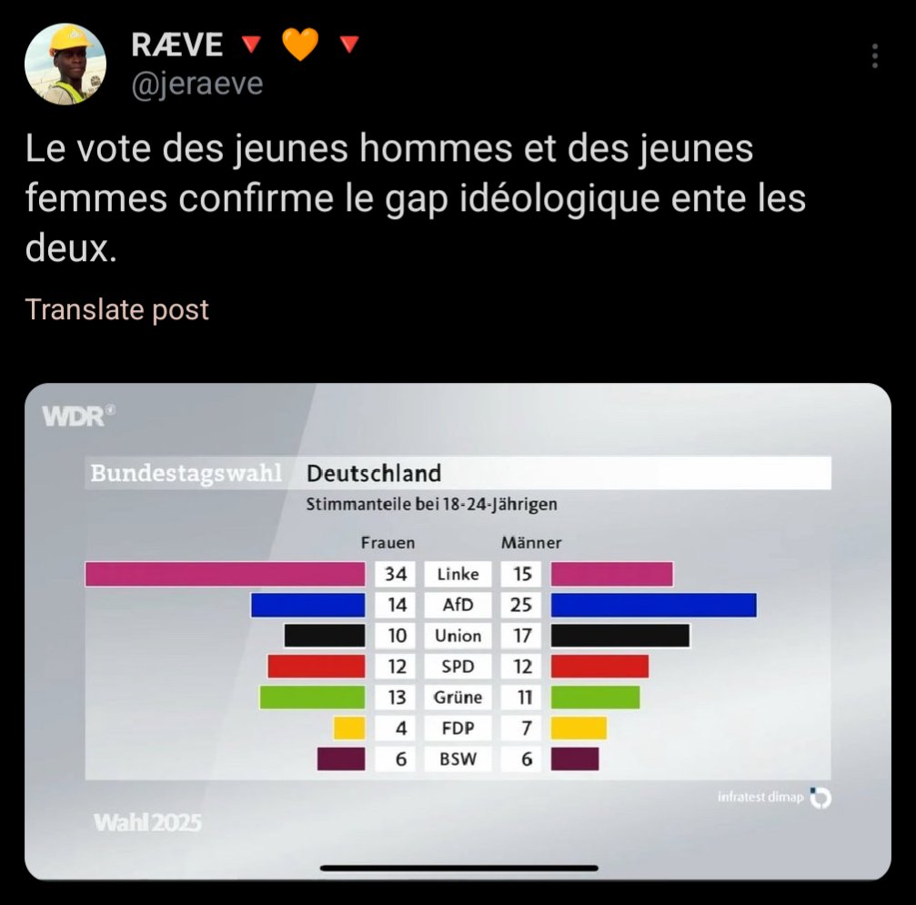 RÆVE 🔻 🧡 🔻 tweet media