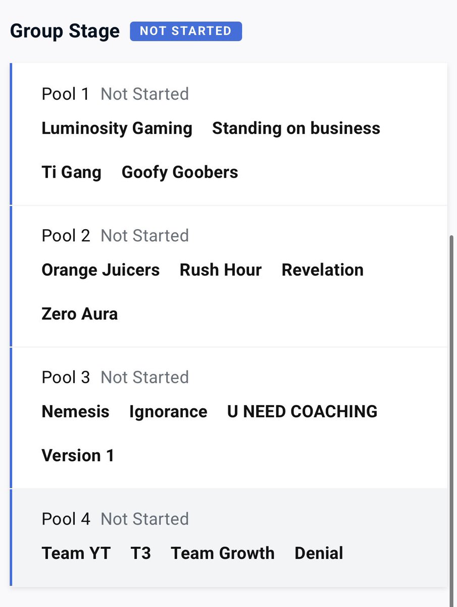 NA groups for Regionals 😤