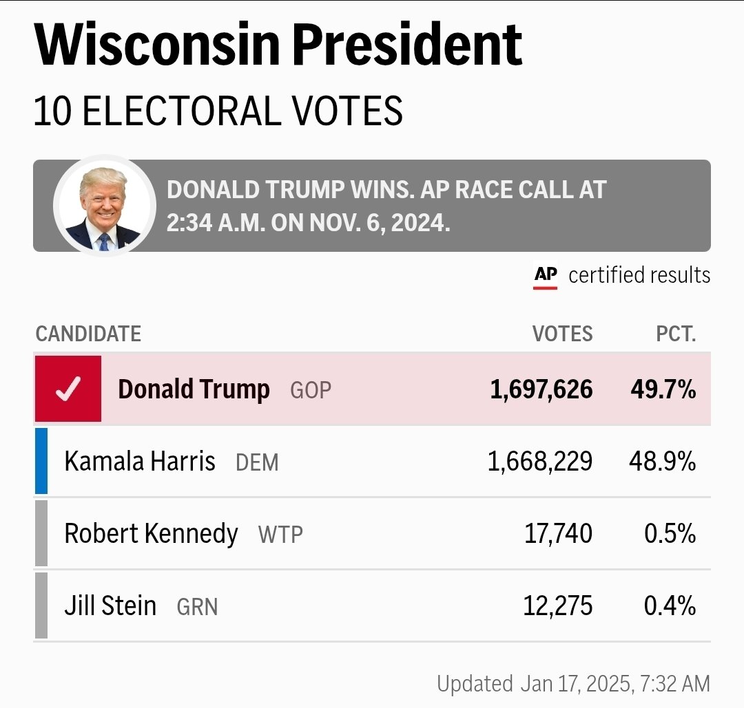 I have compassion fatigue. Have the life you voted for.