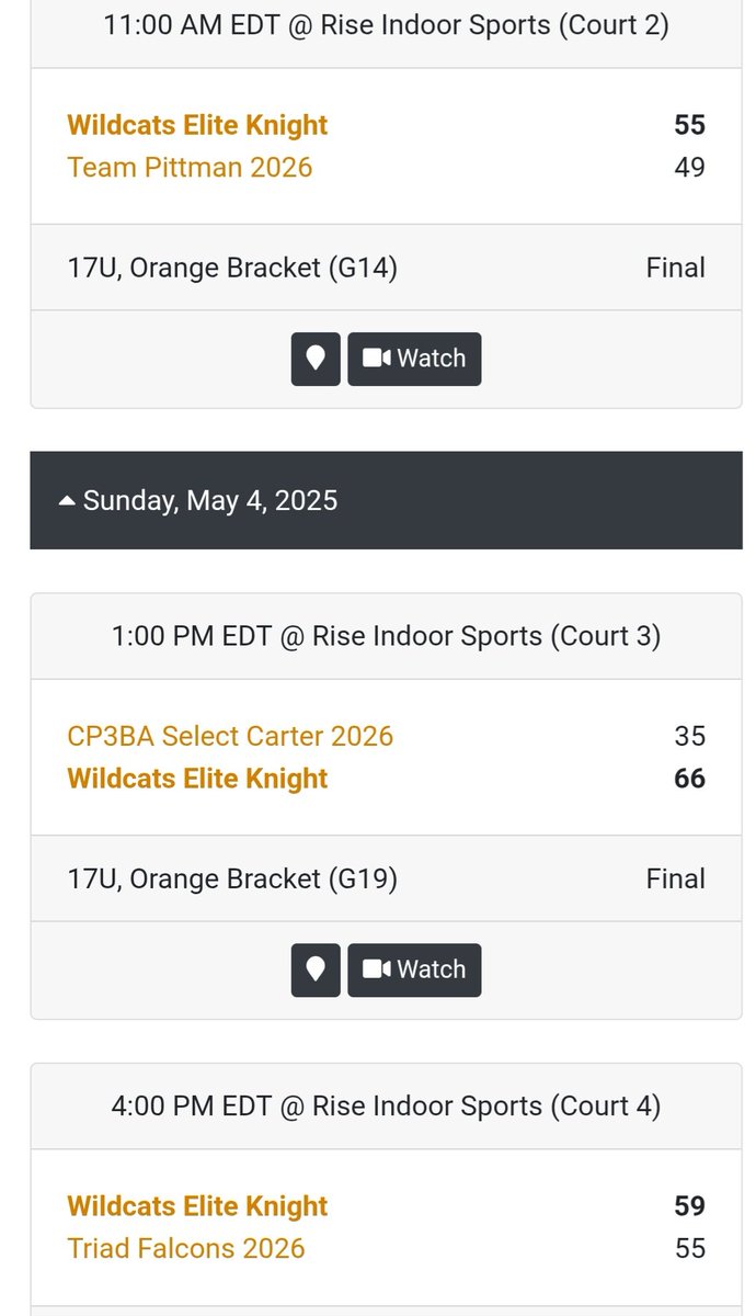 ncwildcats_2022 (@ncwildcats2022) on Twitter photo Wildcats Elite 17u went 3-1 this past weekend in Phenom May Madness!! Coaches, we have plenty of talent on this team. <a href="/NikoDavis2026/">NikoDavis2026</a> <a href="/bakariwatkins07/">Bakari Watkins</a> <a href="/Maxup151/">max upchurch</a> just to name a few!!!! <a href="/Coach_Long14/">Carson Long</a> <a href="/Coach_Kee/">Evan Kee</a> <a href="/Coach_MSlade/">Marc Slade</a> Wildcats Elite 17u went 3-1 this past weekend in Phenom May Madness!! Coaches, we have plenty of talent on this team. <a href="/NikoDavis2026/">NikoDavis2026</a> <a href="/bakariwatkins07/">Bakari Watkins</a> <a href="/Maxup151/">max upchurch</a> just to name a few!!!! <a href="/Coach_Long14/">Carson Long</a> <a href="/Coach_Kee/">Evan Kee</a> <a href="/Coach_MSlade/">Marc Slade</a>