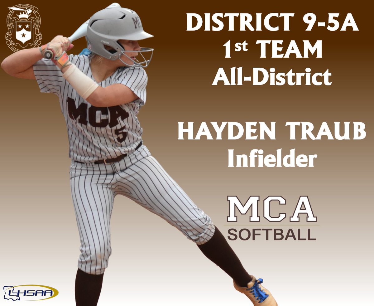 Thank you to the coaches from our district who voted me for <a href="/CatholicLeague_/">Catholic League Sports</a> 1st Team All-District.  Our district had 3 of the 4 teams in Sulphur for the state title, so we had the toughest district in D1Select.  Congrats to everyone else selected.  It is an honor to be named