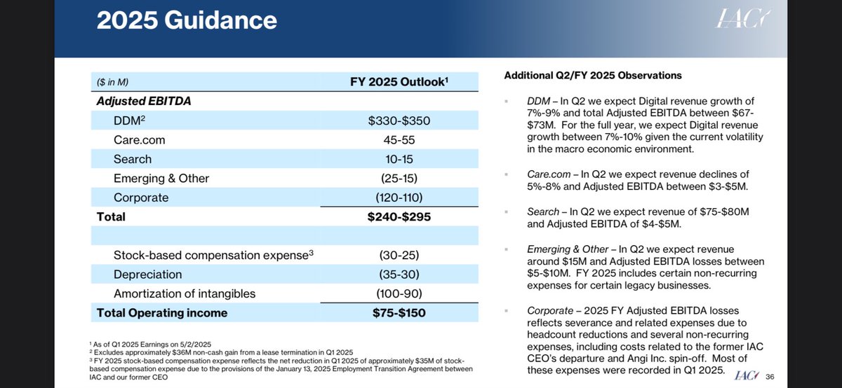 Daniel Tello Rivero tweet media