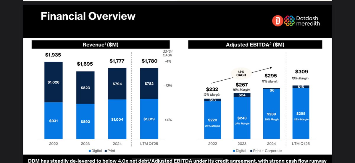 Daniel Tello Rivero tweet media