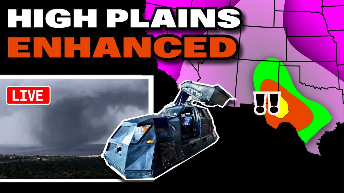 Going LIVE shortly for this ENHANCED RISK DAY teamdominator.live