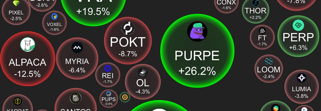 Pepe Tag Markers - Funky Pepe's Ko-fi Shop