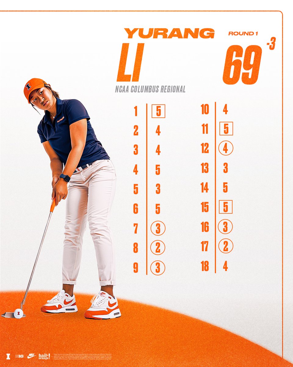 Strong start to the NCAA Columbus Regional from Yurang Li!

Her six total birdies were second-most among the field in round 1️⃣!