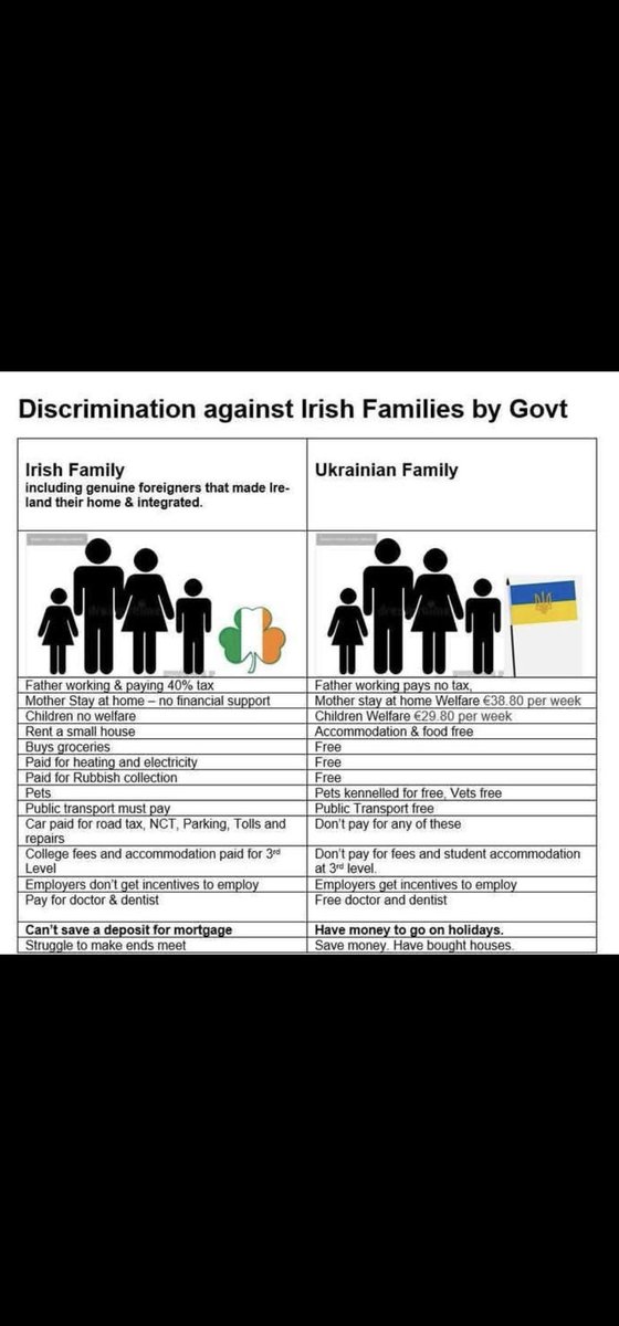 Tom mc Donnell (@tommcdonnell15) on Twitter photo 