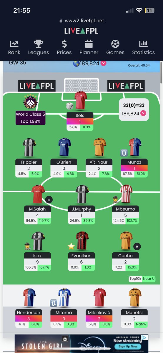 Well all the gains last week down the shitter…

Next week the return of the robot as captian!

#FPL #FPLCommunity