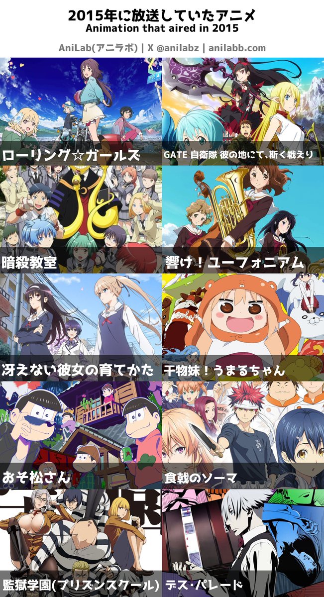 anilabz's tweet photo. ╭━━━━━━━━━━━━━━━━━━━━╮
　10年前に放送してたアニメ、覚えてますか？
╰━━━━━━━━━━ｖ━━━━━━━━━╯

📈今期の人気アニメもチェックする
▶︎https://t.co/Zd6pXZSEhR https://t.co/vEbT5FtyRT