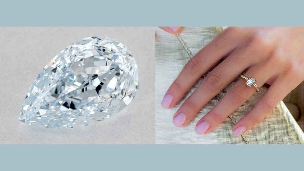 Wedbyjean's tweet image. GIA 1.09 Carat Pear Diamond Fancy Blue IF Clarity

Blue diamond is among Earth's rarest gems. Boron gives its hue &amp;amp; value. Explore blue diamond grading and allure.
#BlueDiamond #BlueDiamonds #FancyColorDiamond #ColoredDiamond

lttr.ai/AeYsy