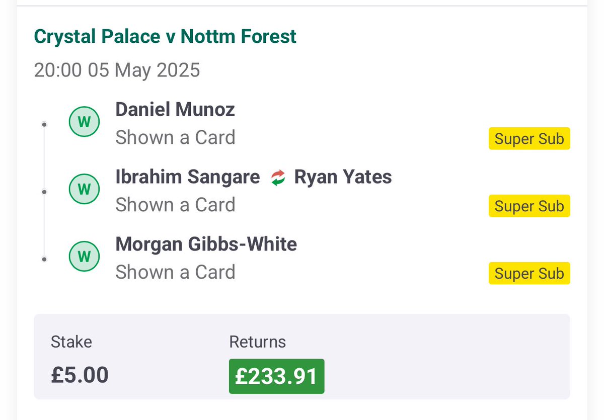 It’s been a fucking while