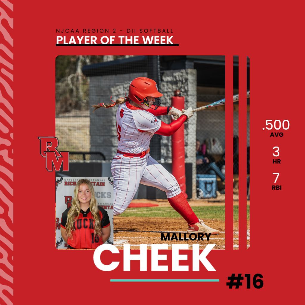 Bucks Athletics (@uarmbucks) on Twitter photo Congratulations to <a href="/UARMSoftball/">UARM Bucks Softball</a>'s Mallory Cheek on being named the Region 2 DII Softball Player of the Week!! #DefendTheMountain Congratulations to <a href="/UARMSoftball/">UARM Bucks Softball</a>'s Mallory Cheek on being named the Region 2 DII Softball Player of the Week!! #DefendTheMountain