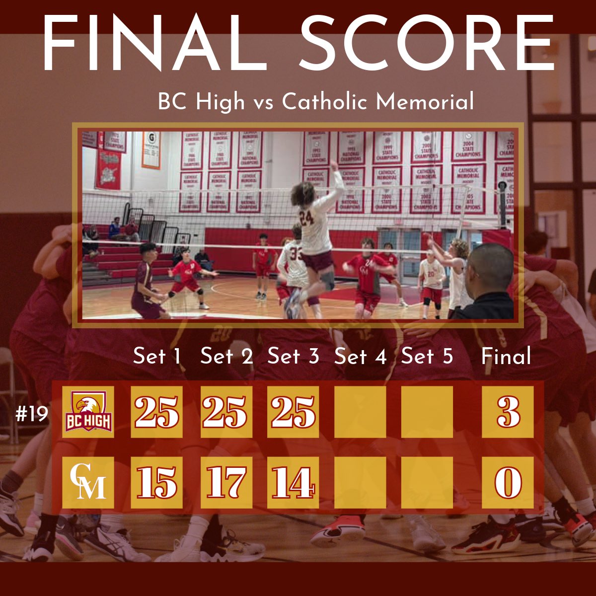 Eagles sweep CM 
Liam Poole: 12k, 0.600
Ben Cleary 8k, 0.316
Nevin Kannalath 16 assists
Quinn Shriver 12 assists
Team: 14 aces 

#amdg <a href="/BChighathletics/">BC High Athletics</a> <a href="/aj_traub/">AJ</a> <a href="/T_Mulherin/">Tom Mulherin</a> <a href="/MassBHSVB/">Mass Boys HS VBall</a> <a href="/MGVCA10/">MAVCA</a>