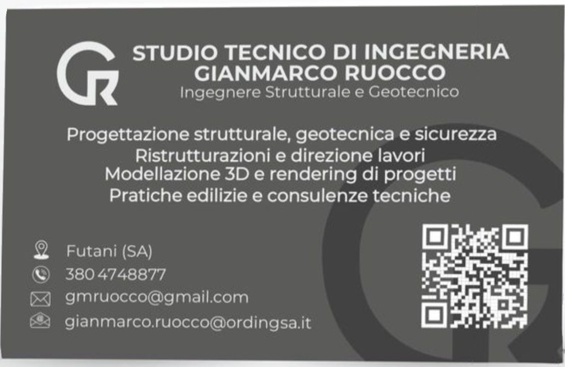 Non aspettarti miei consigli, non li ho, così come nonostante l’età, non ho certezze; ti dico quello che dico sempre studia, lavora, fai quello che vuoi ma sii sempre onesto, soprattutto con te stesso, dai il massimo, non fingere e sii umile e sincero, comportandoti con gli altri