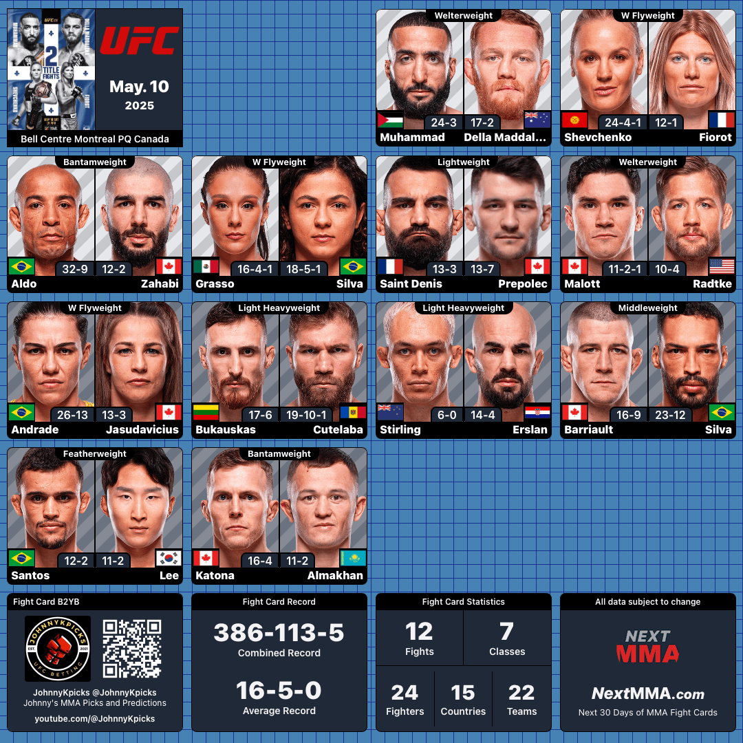 Mr.NiceGuy 𝙈𝙈𝘼 tweet media