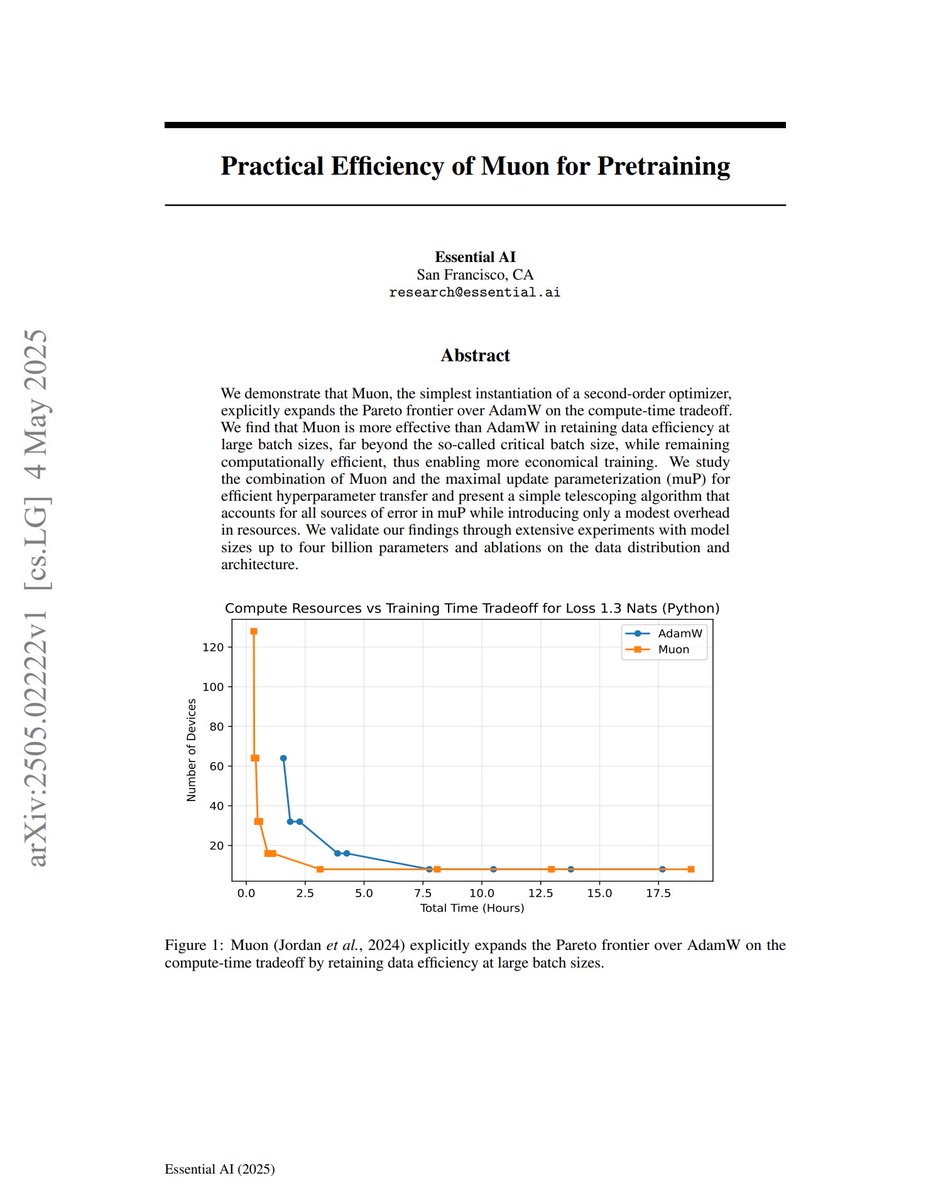 Practical Efficiency of Muon for Pretraining

"We demonstrate that Muon, the simplest instantiation of a second-order optimizer, explicitly expands the Pareto frontier over AdamW on the compute-time tradeoff. We find that Muon is more effective than AdamW in retaining data