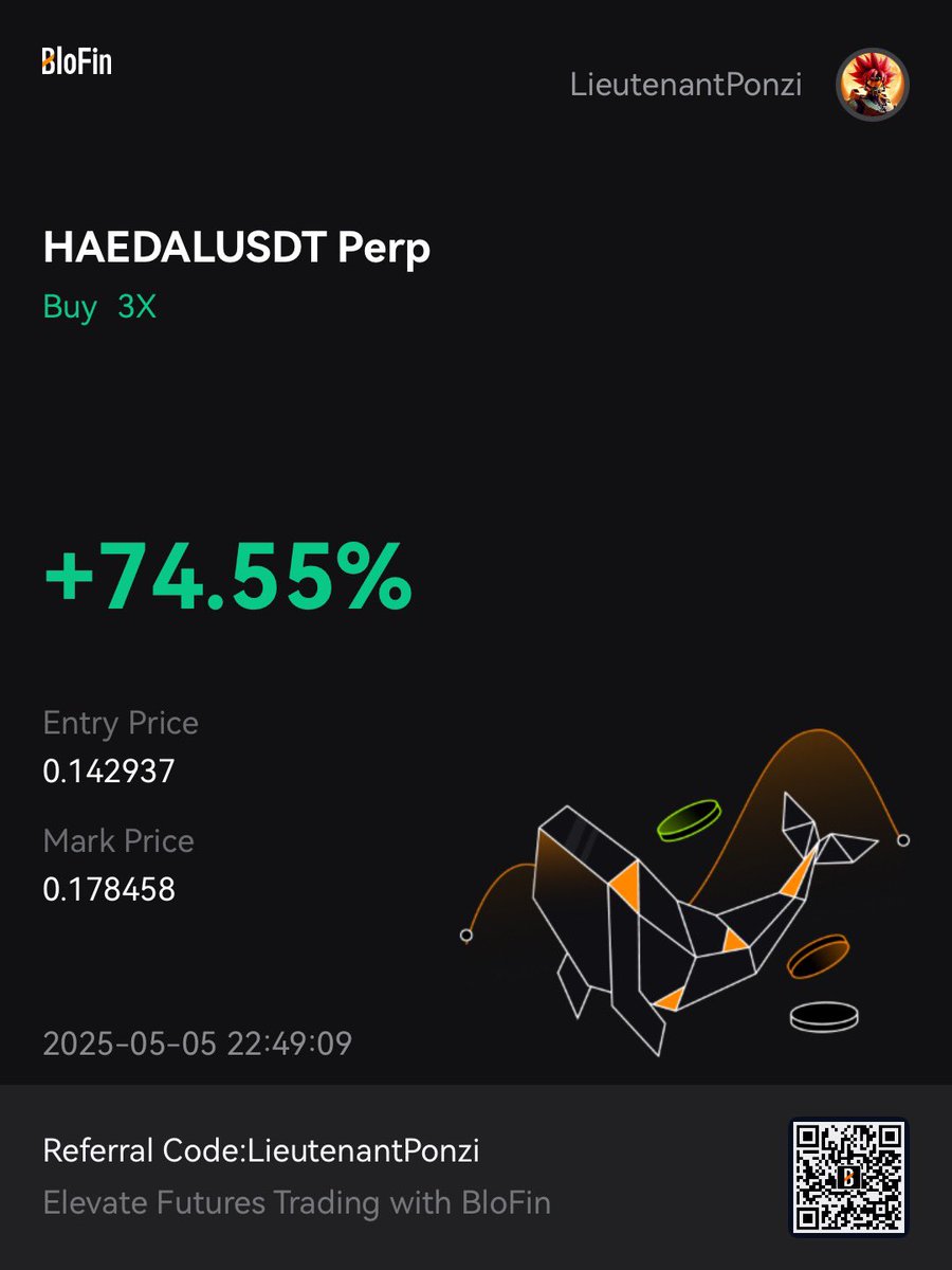 LieutenantPonzi's tweet image. Giving out bangers in my discord. 

Found $HAEDAL which is a lower cap defi project on $SUI and got long. 

Now currently up 25% since yesterday and counting. 

When technical analysis meets fundamentals and market experience.