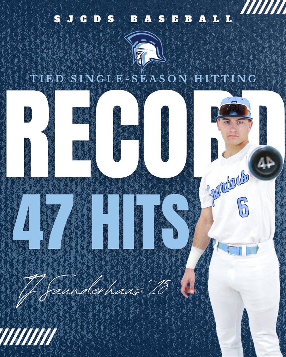 Congratulations to TJ Sunderhaus.