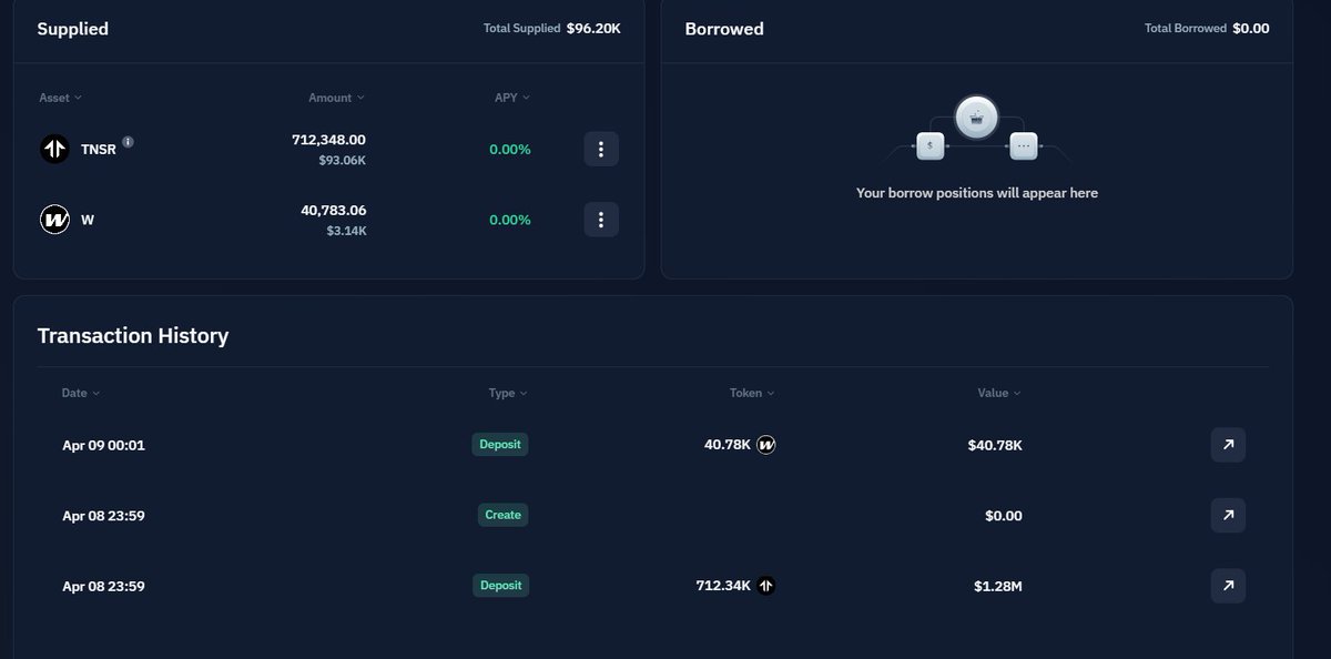 Well well well.. Value on deposited dates vs now. Man, this has not been easy for anyone who held on to anything instead of dumping everything the first chance they got.