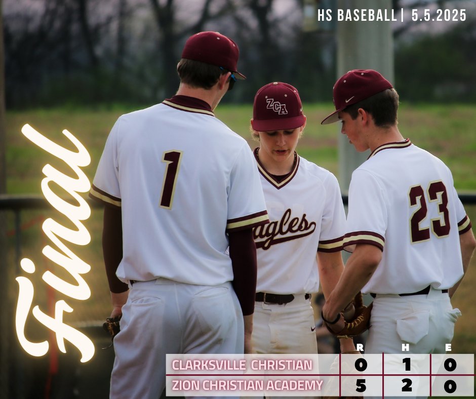 ZCA Athletics (@zcasports) on Twitter photo Moving on up! Eagles with face Christian Community tomorrow in the second round!
Targgart 1-3 (2B) 3RBI 1R
Boylan 1-2 1R
Rutledge 1R
Trousdale 2R
#Take_Flight
<a href="/ZCABaseball/">ZCA Baseball</a>
<a href="/ZCASoftball/">ZCA Softball</a>
<a href="/TJ_Derrick1/">T.J. Derrick</a>
<a href="/mopatton_sports/">Maurice Patton</a>
<a href="/MainStreetPreps/">Main Street Preps</a>
<a href="/Kreager/">πππ πΎππππππ</a>
<a href="/hccampbell/">Holli Campbell</a> Moving on up! Eagles with face Christian Community tomorrow in the second round!
Targgart 1-3 (2B) 3RBI 1R
Boylan 1-2 1R
Rutledge 1R
Trousdale 2R
#Take_Flight
<a href="/ZCABaseball/">ZCA Baseball</a>
<a href="/ZCASoftball/">ZCA Softball</a>
<a href="/TJ_Derrick1/">T.J. Derrick</a>
<a href="/mopatton_sports/">Maurice Patton</a>
<a href="/MainStreetPreps/">Main Street Preps</a>
<a href="/Kreager/">πππ πΎππππππ</a>
<a href="/hccampbell/">Holli Campbell</a>