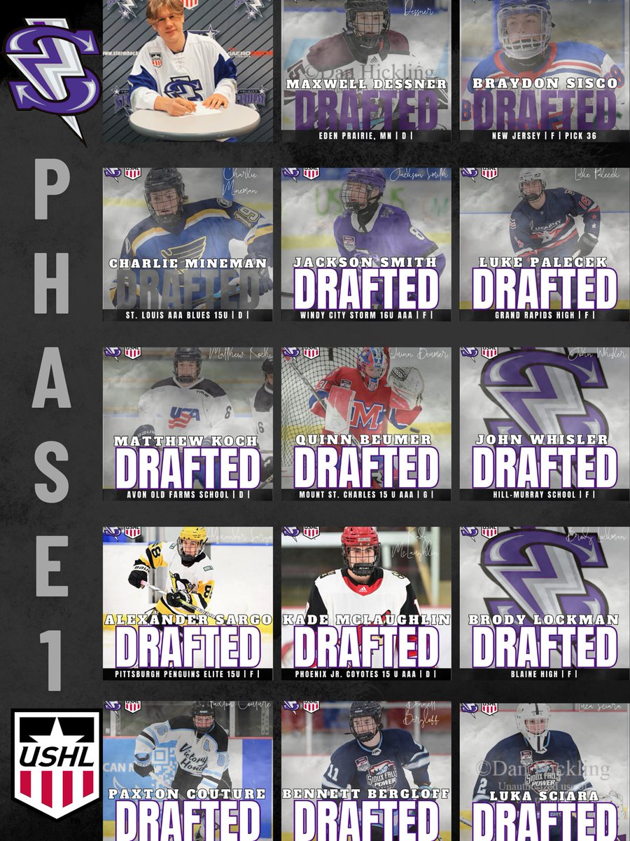 TriCityStorm's tweet photo. That’s a wrap on Phase I of the USHL draft! https://t.co/1igVJpeCTb