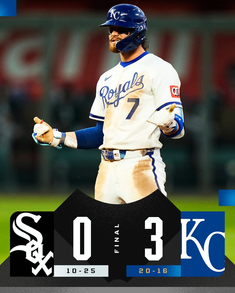 MLB (@mlb) on Twitter photo The <a href="/Royals/">Kansas City Royals</a> have won 12 of their last 14 games. The <a href="/Royals/">Kansas City Royals</a> have won 12 of their last 14 games.