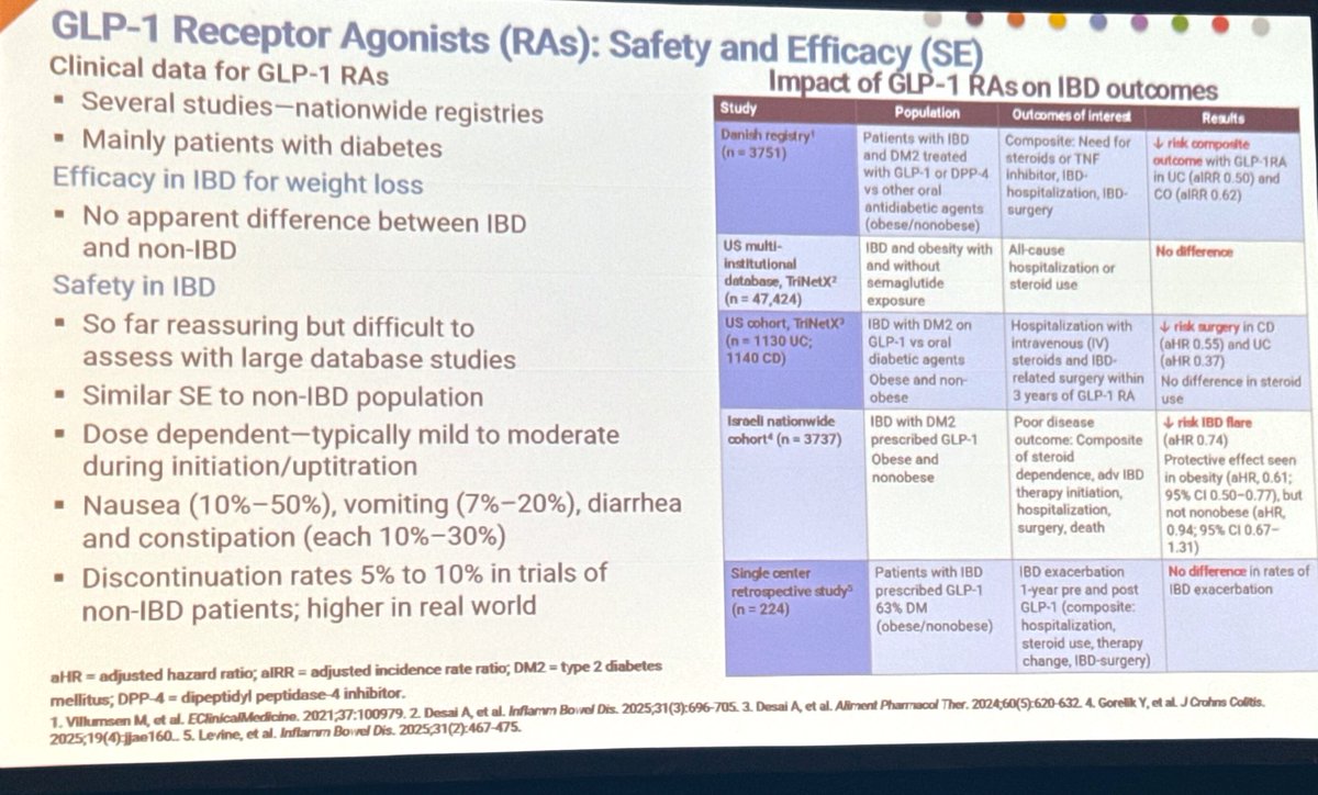 Joseph Sleiman, MD, FACP (@josephhabibi_md) on Twitter photo GLP-1 RA and GIP are safe in IBD and might be linked to less IBD flares
Consider obesity management as multifactorial and multidisciplinary. Drugs, diet, mental health, etc.
Great symposium <a href="/KaazanPatricia/">Patriciakaazan</a> <a href="/GimdGold/">Stephanie Lauren Gold, MD</a> GLP-1 RA and GIP are safe in IBD and might be linked to less IBD flares
Consider obesity management as multifactorial and multidisciplinary. Drugs, diet, mental health, etc.
Great symposium <a href="/KaazanPatricia/">Patriciakaazan</a> <a href="/GimdGold/">Stephanie Lauren Gold, MD</a>